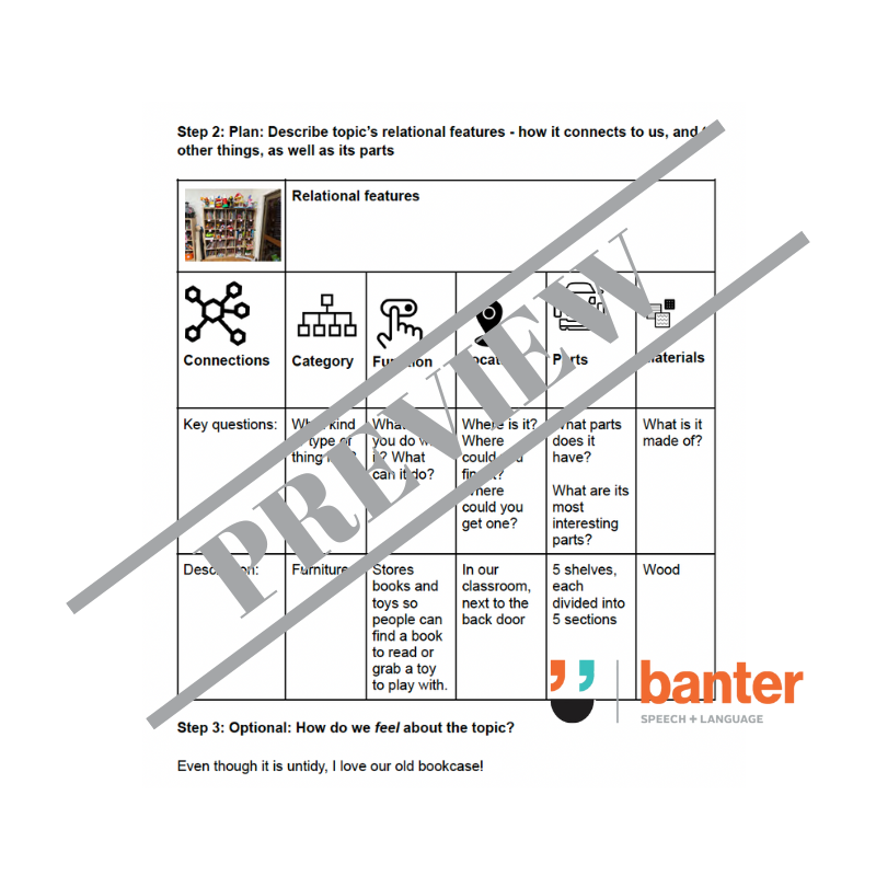 Think Then Write Workbook 4: Paragraph Writing Foundations