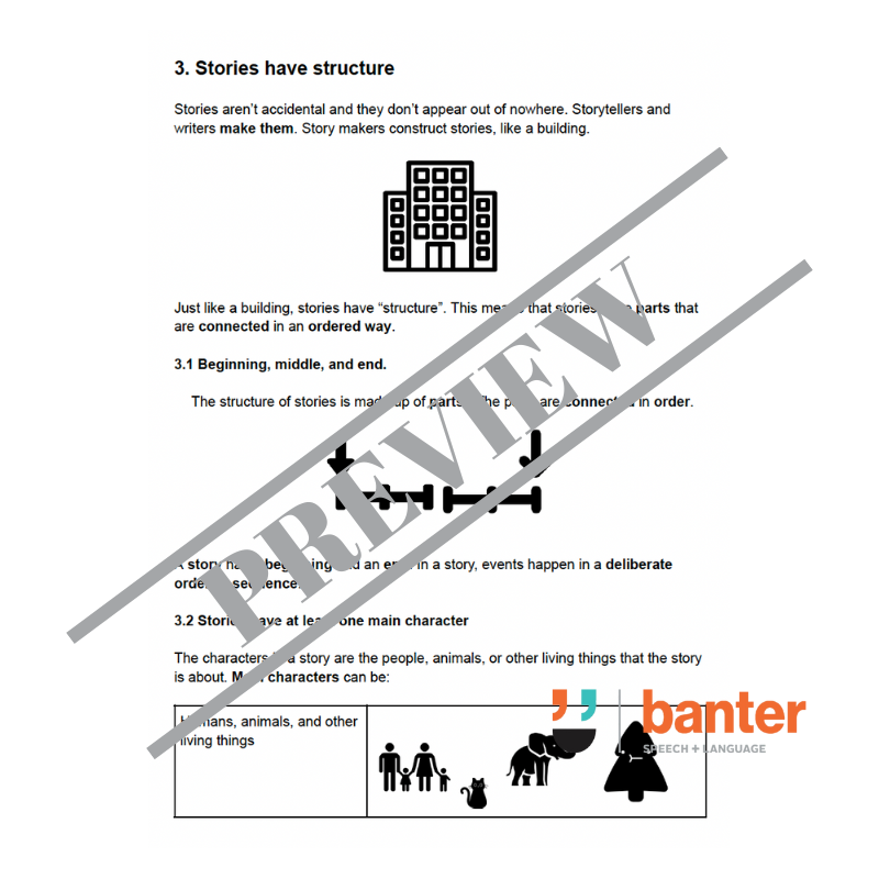 Think Then Write Workbook 6: Narrative Writing Foundations