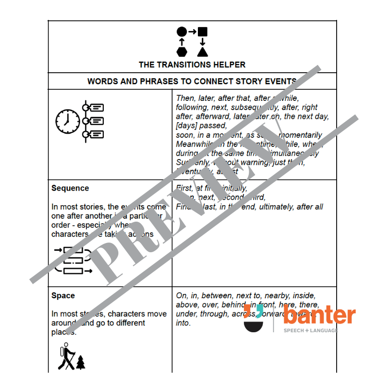 Think Then Write Workbook 6: Narrative Writing Foundations